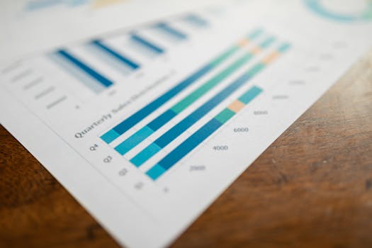 salon revenue tracking chart