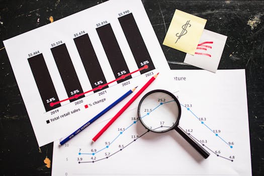 bar graph showing salon performance metrics